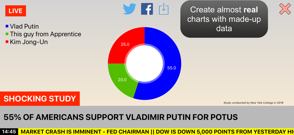 Fake News & Charts - 가짜 속보 헤드라인이 있는 풍자적인 파이 차트를 보여주는 가짜 뉴스 및 차트 앱 스크린샷
