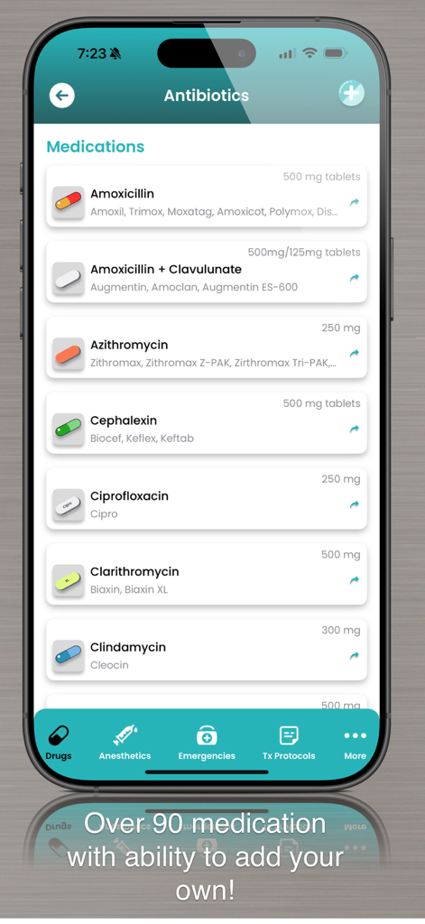 Interface of the Dental Drugs app showing a list of commonly prescribed dental antibiotics including Amoxicillin and Azithromycin.