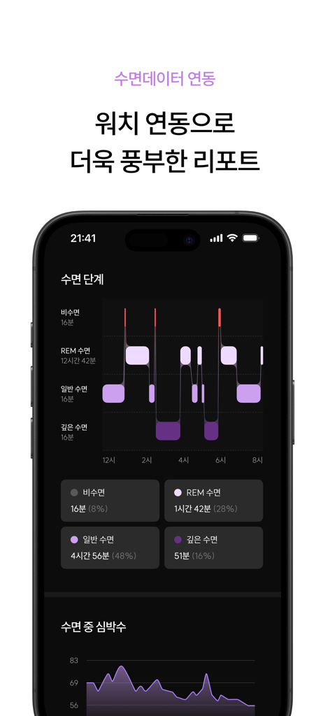 PASA - Sleep & snore tracker - Smartphone displaying PASA sleep tracker data including sleep stages and heart rate graphs.