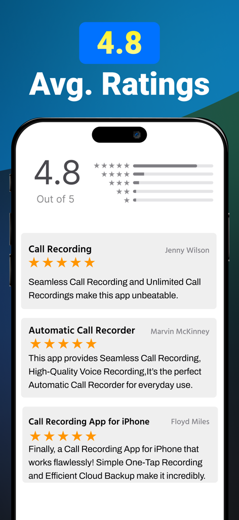 Call Recorder:Automatic Record - Captura de pantalla que muestra una calificación promedio de 4.8 estrellas y testimonios positivos de usuarios para la aplicación Grabadora de Llamadas