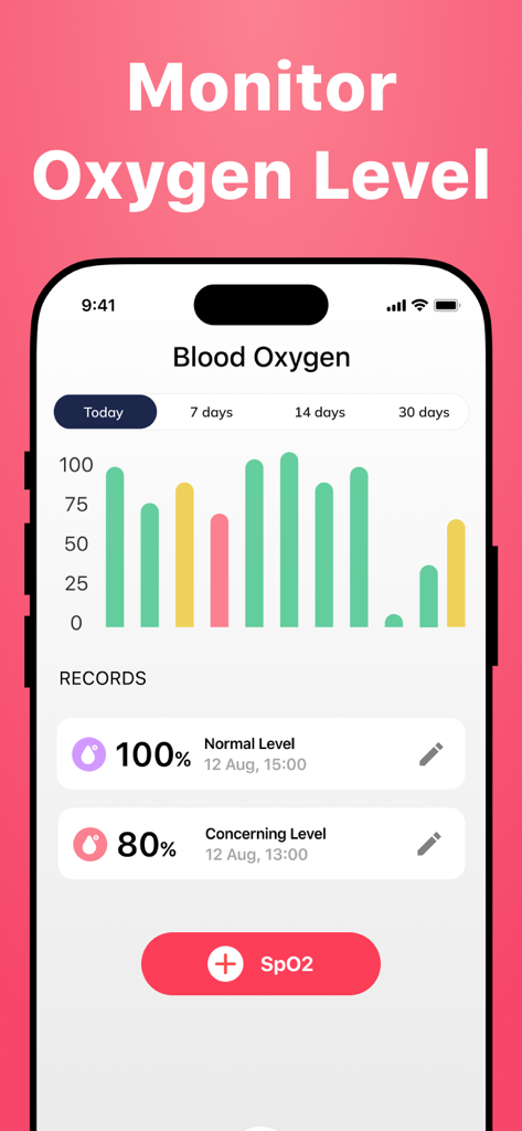 Heart Rate Monitor Pulse - App interface displaying blood oxygen saturation records and health trends chart