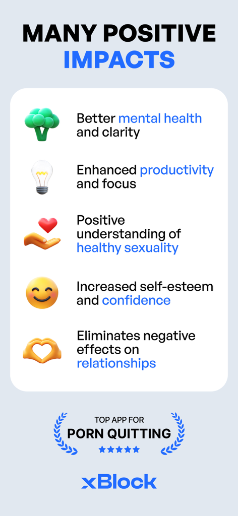 xBlock - Porn Blocker | No Nut - Infografik, die die positiven Auswirkungen von xBlock zeigt, einschließlich besserer psychischer Gesundheit und gesteigerter Produktivität