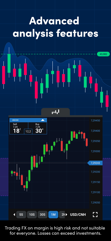 OANDA - Forex trading - Interfaz de la aplicación móvil OANDA que muestra funciones avanzadas de análisis de Forex con gráficos de velas técnicas y pares de divisas.