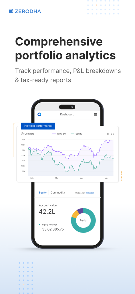 Zerodha Kite - Trade & Invest - Zerodha Kiteダッシュボード。ポートフォリオパフォーマンスグラフとアカウント分析が表示されています。