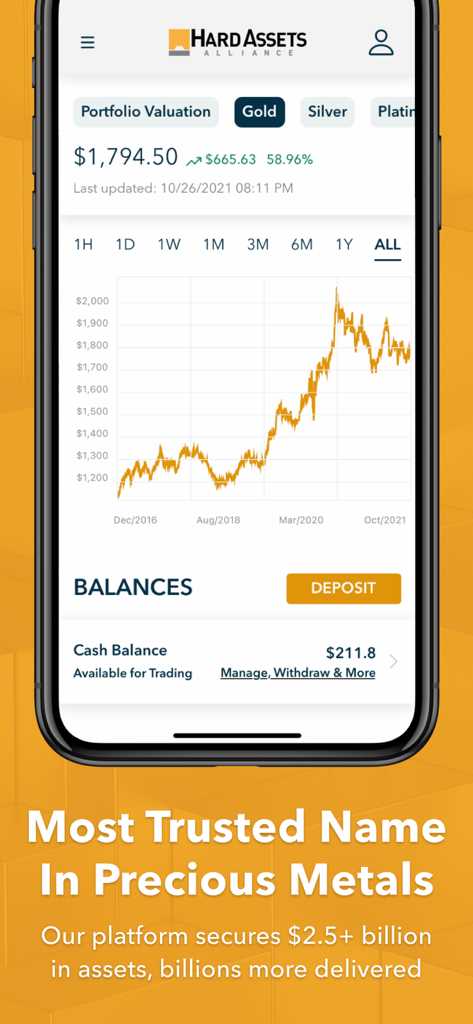 Hard Assets Alliance - Hard Assets Alliance app screen showing gold investment portfolio and price history chart