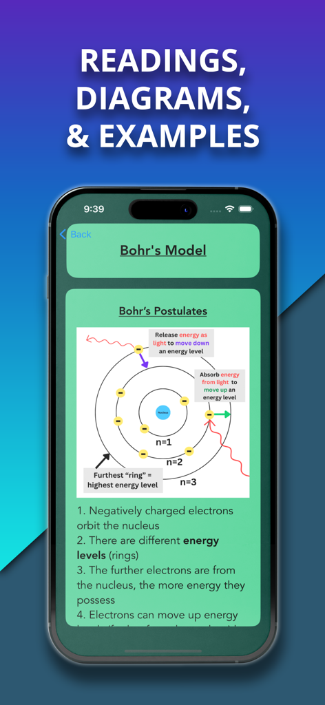 Chemistutor - Chemistutor app screen displaying a Bohr model diagram and chemistry lesson notes for students