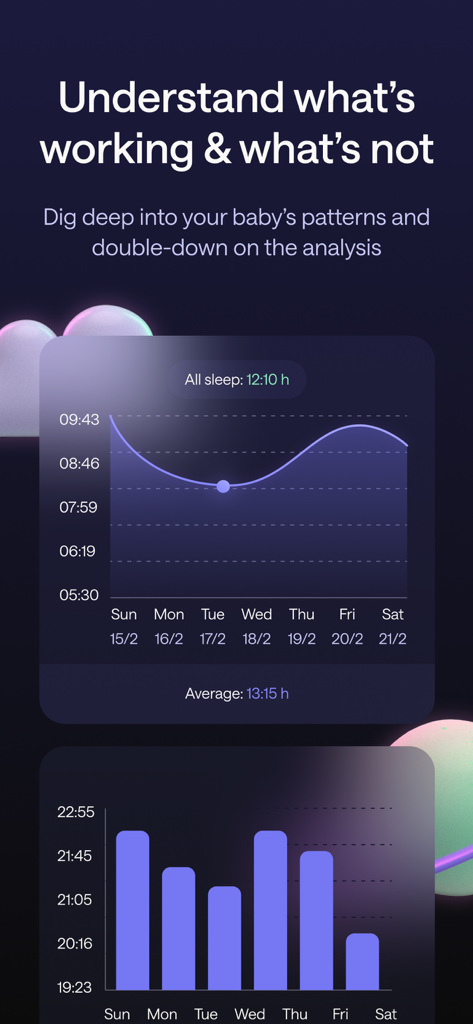 Babyschlafmuster und Datenanalysediagramme in der Napper-App