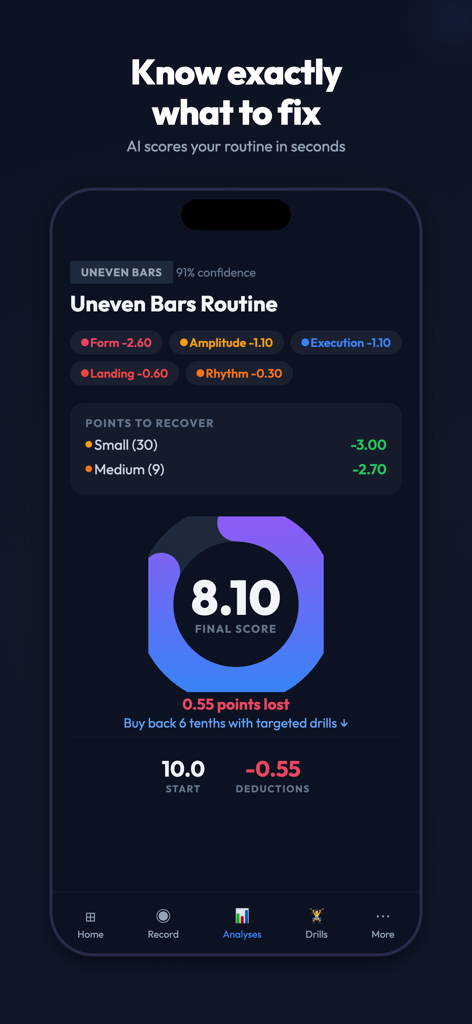 Stickd app screenshot showing an 8.10 final score for an uneven bars routine with detailed AI deduction analysis.