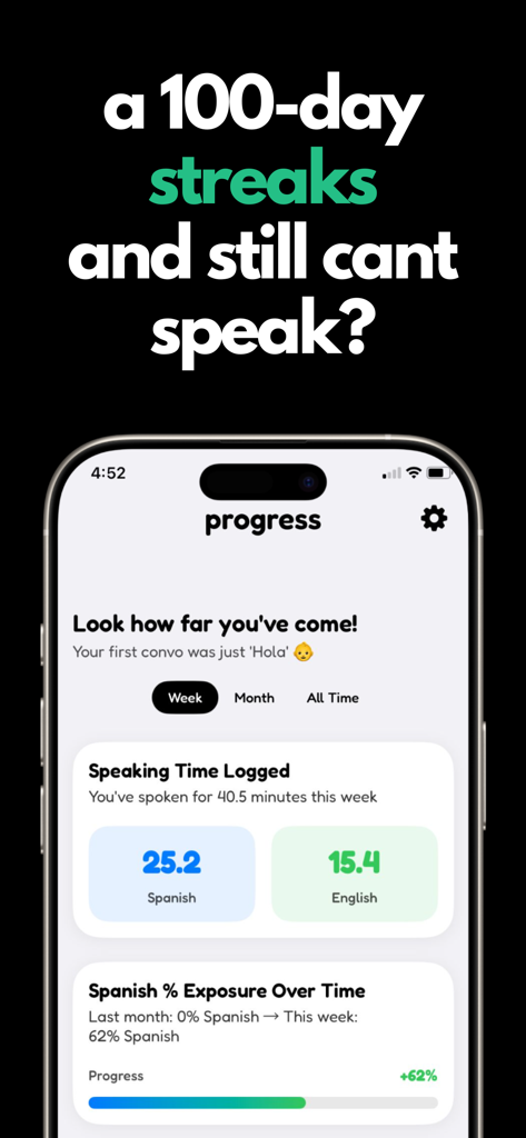 Lulu – Speak Spanish with AI - Panel de seguimiento del progreso de la aplicación Lulu, que registra el tiempo de habla y la exposición al idioma español