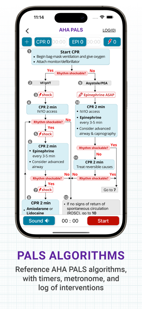 AHA PALS - Una pantalla de teléfono inteligente que muestra el diagrama de flujo del algoritmo de reanimación para parada cardíaca pediátrica de AHA PALS con temporizadores integrados y registros de intervenciones.