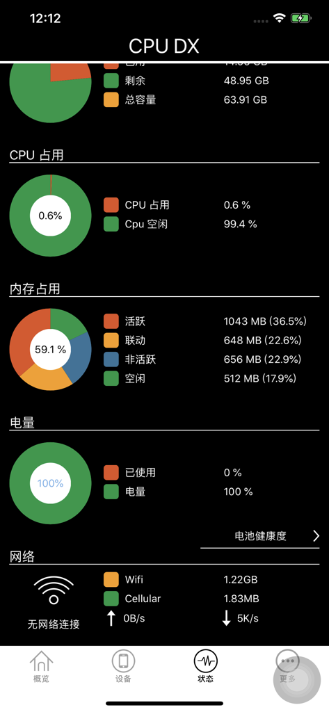 CPU Dasher - CPU DasherX - CPU Dasher app dashboard showing CPU memory battery and network status charts