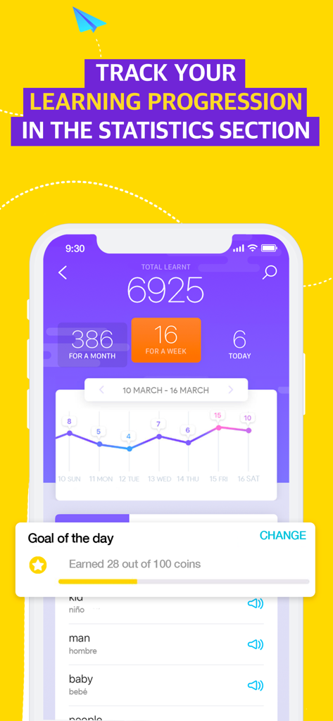 EWA app statistics screen tracking learning progress with charts