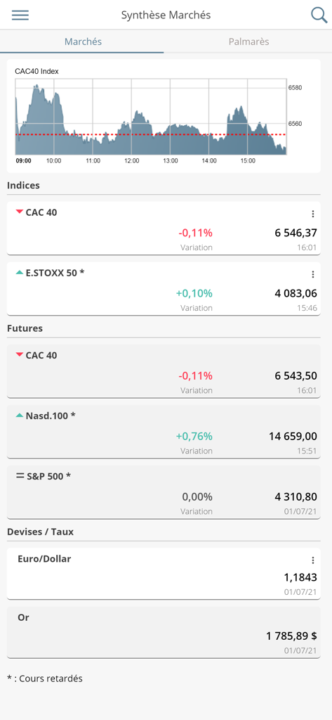 L'Appli Bourse Portzamparc - Market summary dashboard in the Portzamparc app showing stock indices and CAC 40 chart
