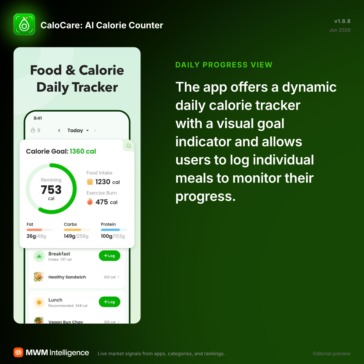 CaloCare: AI Calorie Counter - Health & Fitness App | MWM