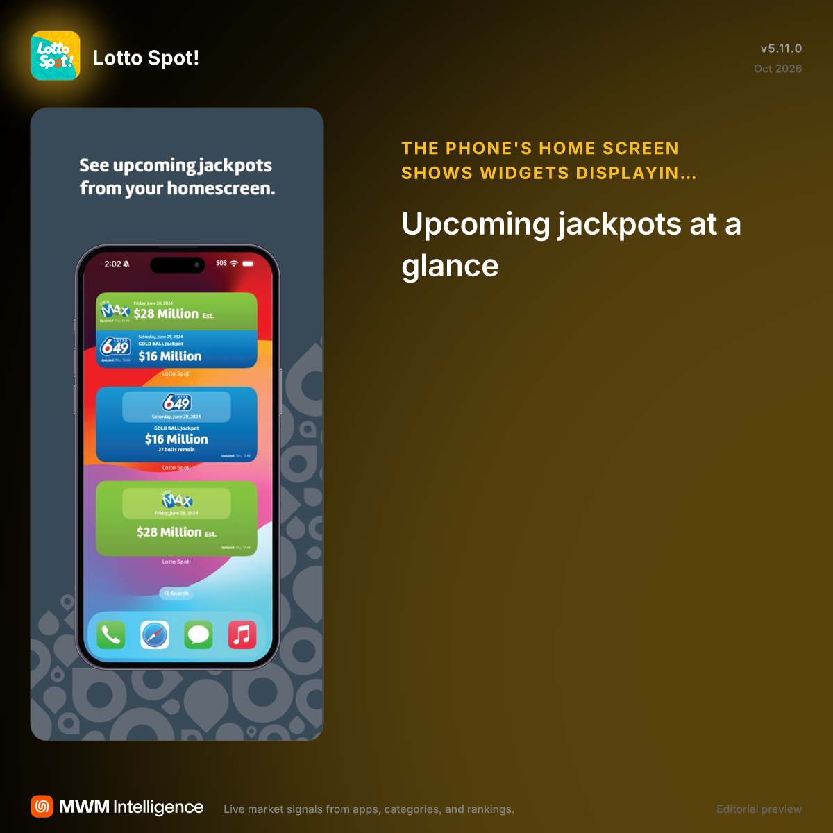 Lotto Spot! - Entertainment App | MWM
