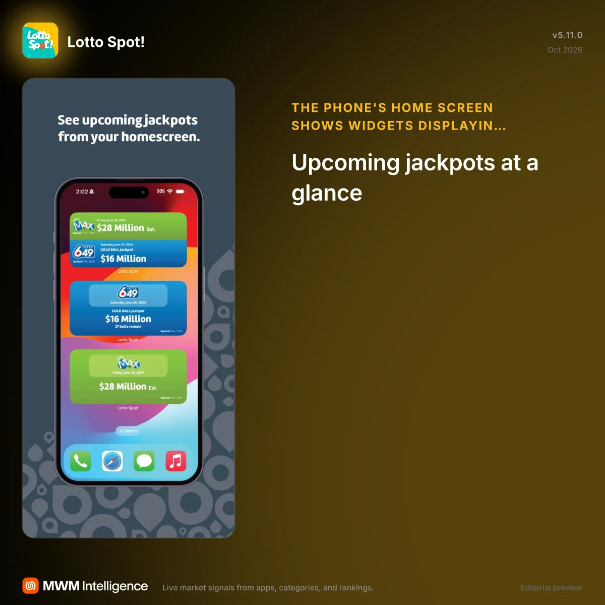 Lotto Spot! - Entertainment App | MWM
