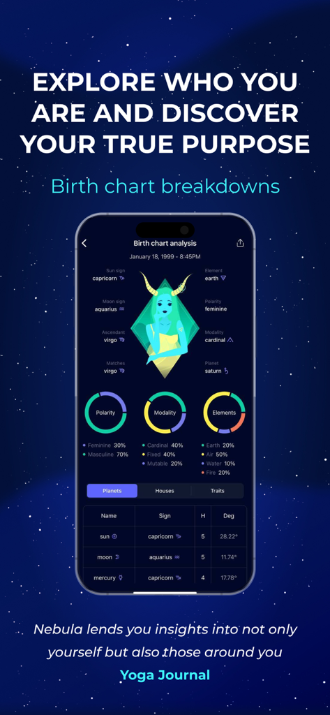Nebula app screenshot showing a detailed birth chart analysis with zodiac signs and astrological elements