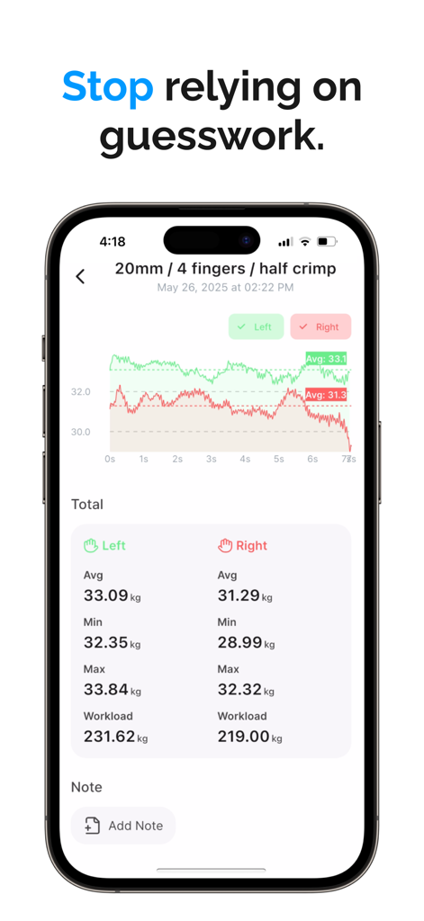 Bildschirm der Frez-App, der ein Kraftverfolgungsdiagramm und detaillierte Kraftstatistiken für das isometrische Training der linken und rechten Hand anzeigt.