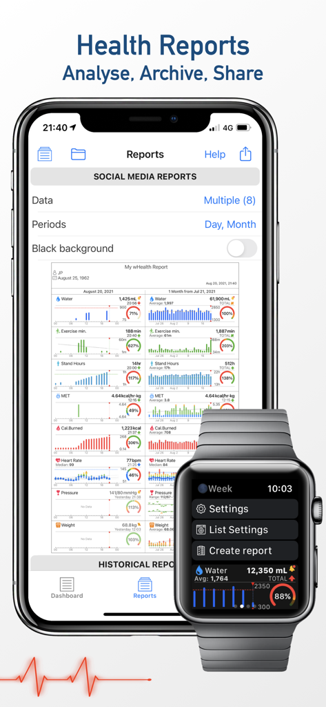 Una vista previa de informes de salud detallados y visualización de datos en iPhone y Apple Watch