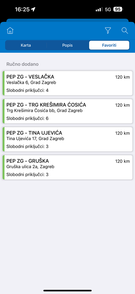OneCharge HR - A list of favorite electric vehicle charging stations in Zagreb with real time availability and distance