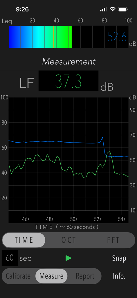 Low Frequency Detector - User interface of the Low Frequency Detector app displaying a time course graph and decibel readings for low-frequency noise analysis.