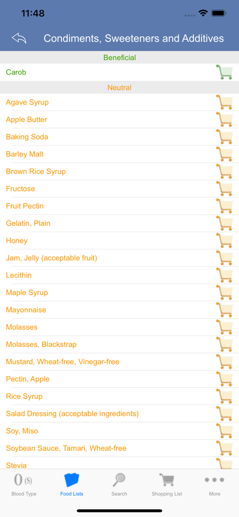 Blood Type Diet® - Screenshot dell'app Blood Type Diet che mostra un elenco di condimenti e dolcificanti benefici e neutri