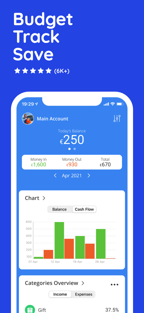 Moneyboard Budget Planner Bill - Moneyboard app dashboard showing account balance and monthly financial charts