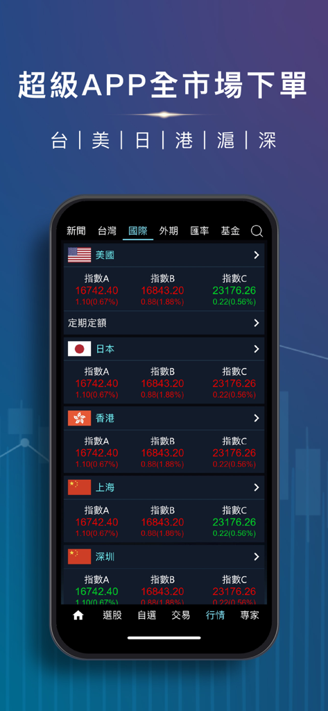 Interface do aplicativo Yuanta Securities Investidor Sr. mostrando índices do mercado de ações internacional em tempo real para EUA, Japão, Hong Kong e China.