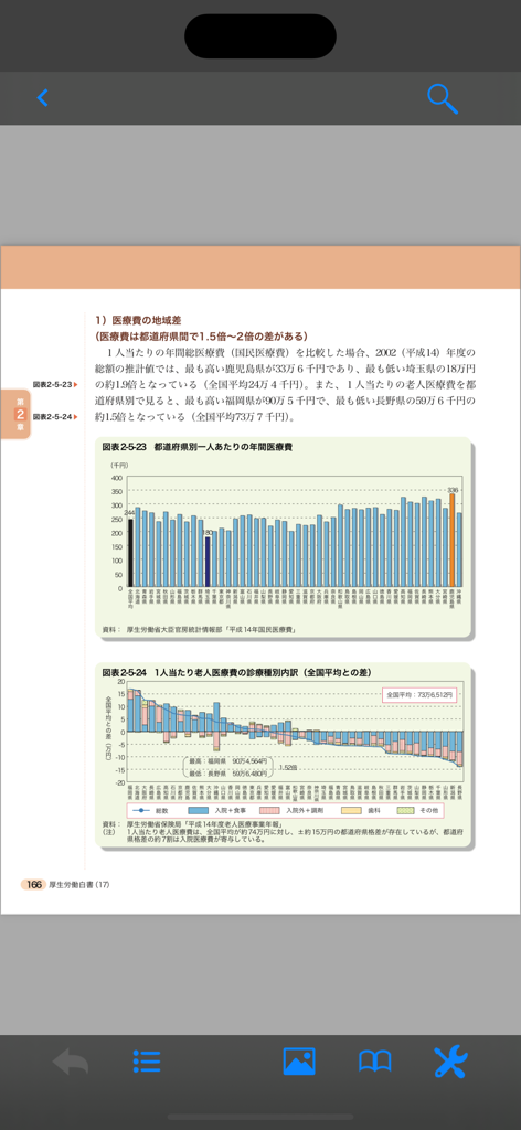 bookend - Una interfaz de smartphone que muestra la aplicación bookend mostrando un documento técnico japonés con gráficos de barras analíticos.