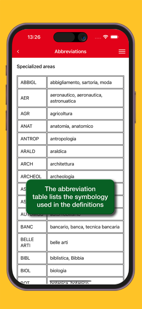 Dizionario Italiano Gabrielli - Dizionario Italiano Gabrielliアプリで使用される専門分野の略語と記号の表。