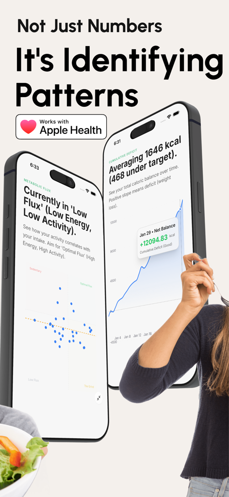 GutCheck: Smart Diet Tracker - Screenshots der GutCheck-App, die Stoffwechselfluss- und Kaloriendefizit-Datenmuster mit Apple Health-Integration zeigen.
