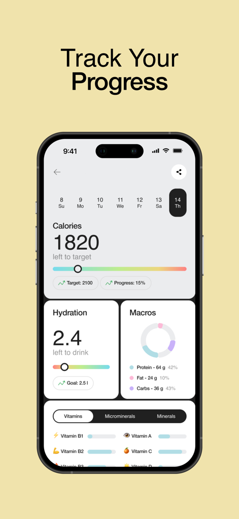 Panel de la aplicación Nutemi que muestra el progreso del seguimiento de calorías, hidratación y macronutrientes