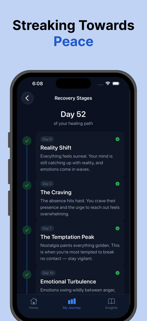 No Contact Breakup Tracker AI - A mobile app interface displaying breakup recovery stages including Reality Shift and The Craving with a 52-day progress counter.