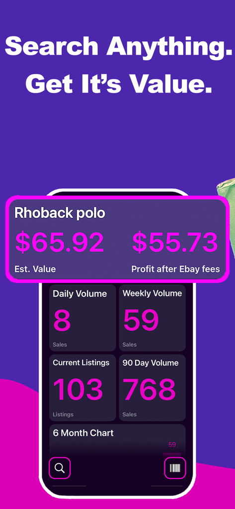 Thrift - Ebay & Seller Tools - App interface showing resale value profit and sales volume statistics for an item