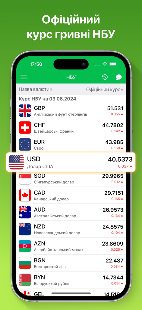 KursGrivni app interface showing official National Bank of Ukraine exchange rates for USD and other currencies.