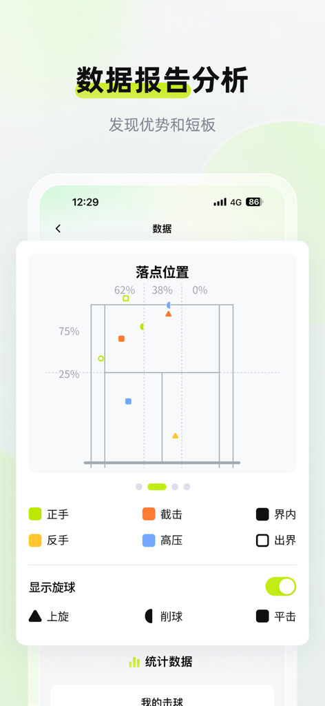 AI tennis performance report showing ball landing positions and stroke statistics on a court map