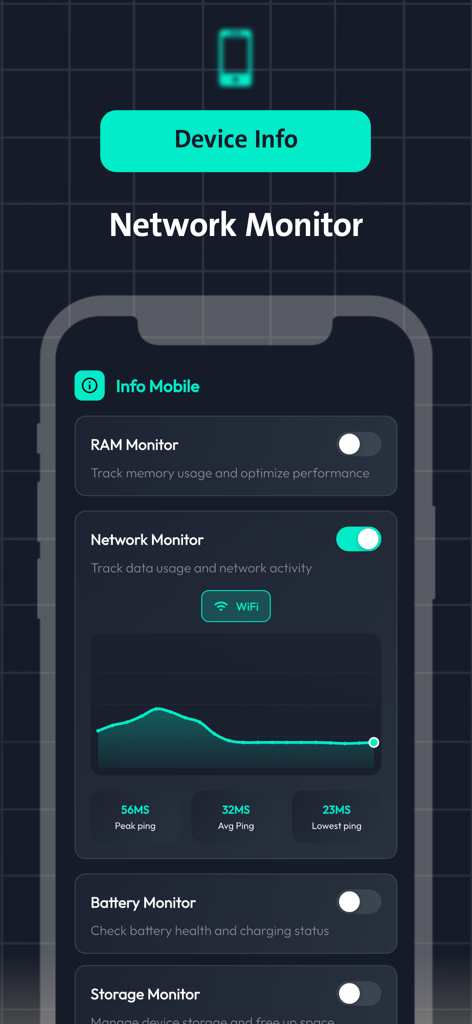FFH Quatro - FFH Quatro app interface displaying real-time network monitoring with ping statistics and performance toggles