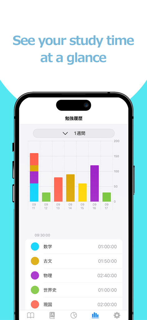Study Time Record - A stacked bar graph showing weekly study time for different subjects in the Study Time Record app