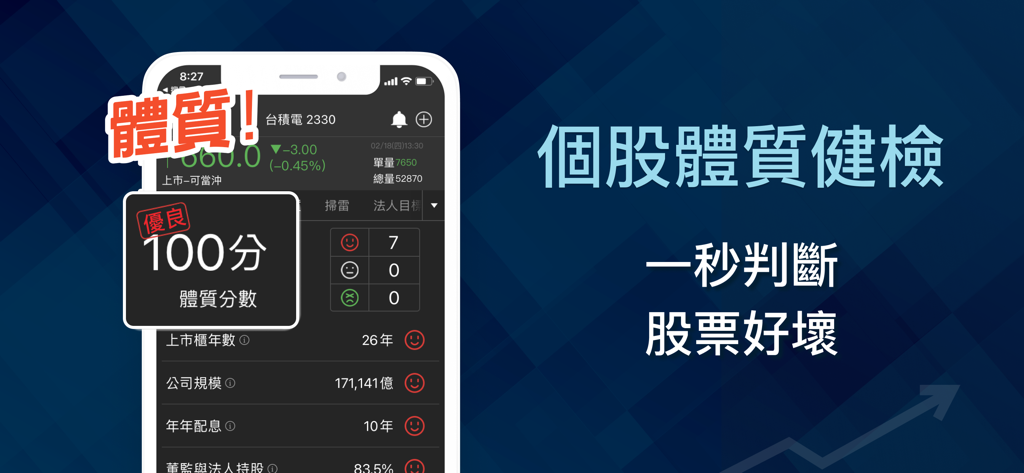 存股價值K線-基本面就看價值K線 - Interfaccia dell'app K-Line del Valore che mostra un punteggio di controllo salute azioni di 100 punti per TSMC