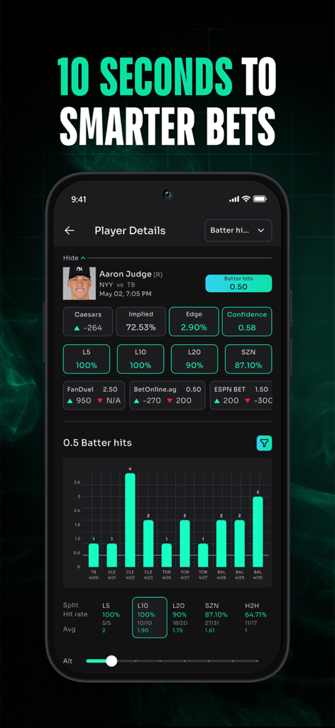 PropsBot: Bet With Confidence - PropsBot mobile app interface showing player prop data and hit rates for Aaron Judge