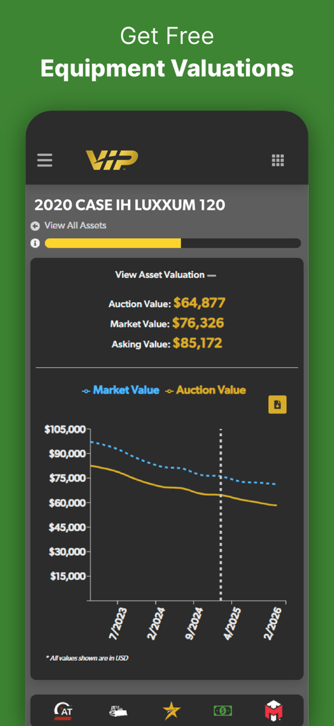 Farm And Plant - Pantalla de la aplicación móvil que muestra las tendencias de valor de mercado y subasta de un tractor Case IH en la plataforma Farm and Plant