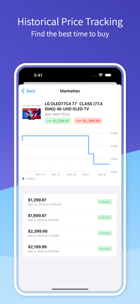 Warehouse Runner app interface showing a line graph of historical price tracking and stock status for an LG OLED TV