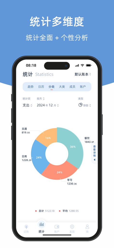 A statistics screen from the Lemon Accounting app showing a colorful donut chart of monthly expenses by category like dining and transportation.