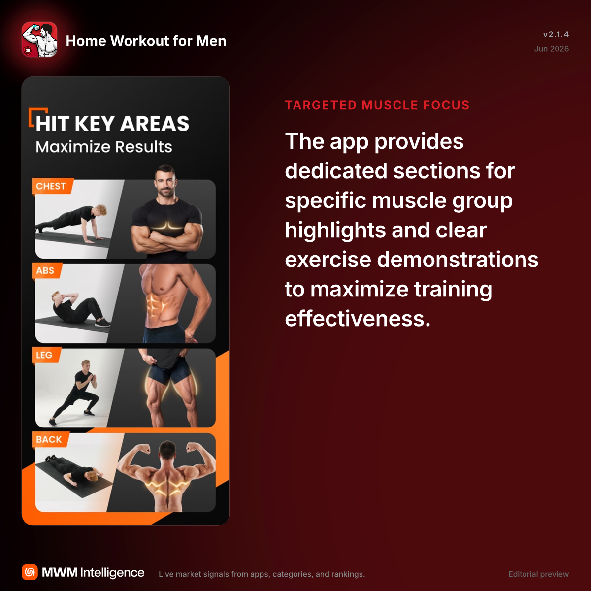 Home Workout for Men - Health & Fitness App | MWM