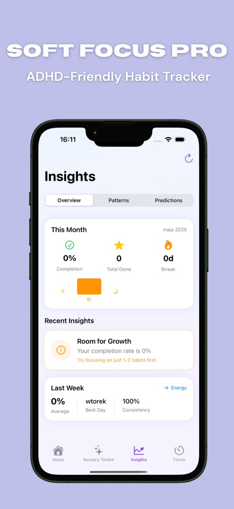Il pannello di Insights del tracker di abitudini Soft Focus Pro che mostra il progresso mensile e le statistiche di completamento delle abitudini.
