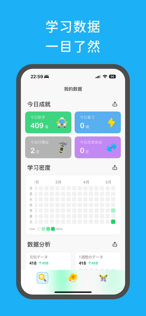 Japanese language learning app dashboard showing study statistics and progress heatmap.