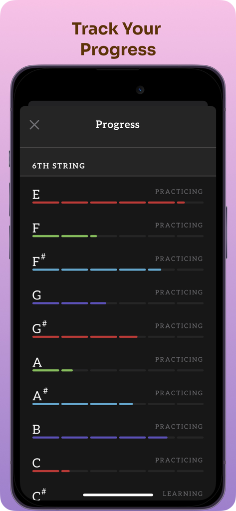 Fret Pro Guitar Notes Trainer - Fret Pro app screen showing progress bars for memorizing musical notes on the sixth guitar string
