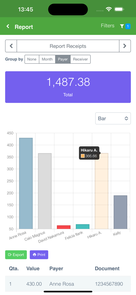Receipt Generator v2 - A mobile app screen showing a bar chart of receipt totals grouped by payer and export options.