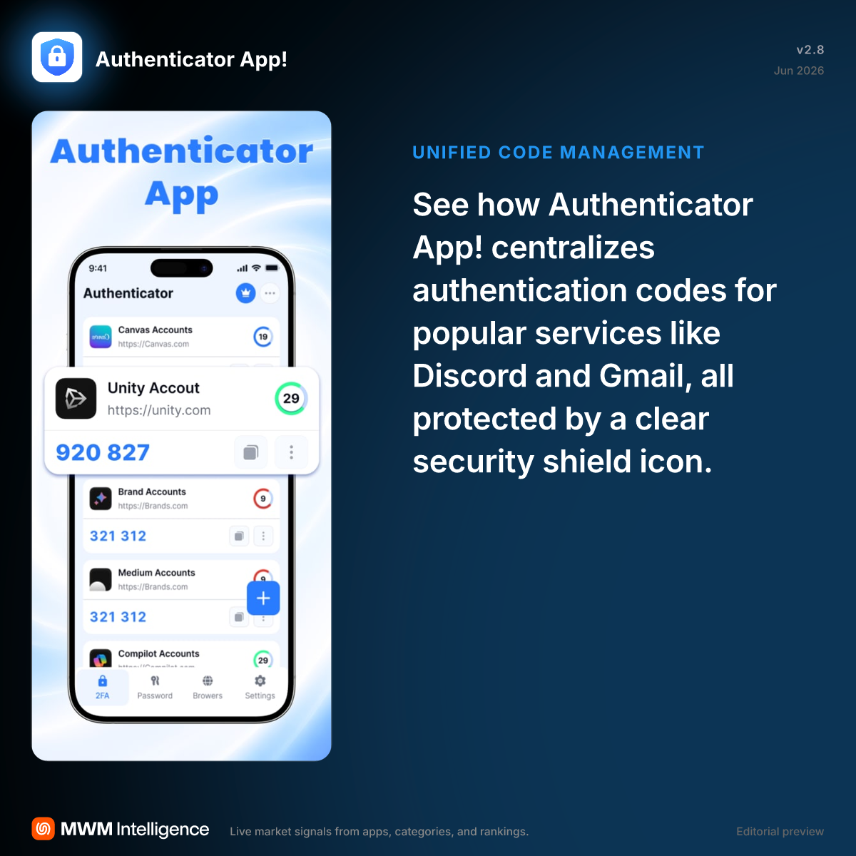 Authenticator App! - Productivity App | MWM