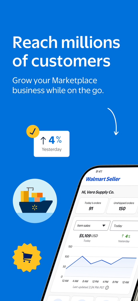 A smartphone screen displaying the Walmart Seller app dashboard with sales performance and order metrics.